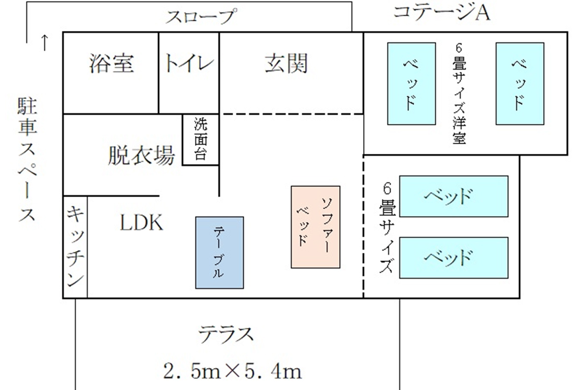 コテージA