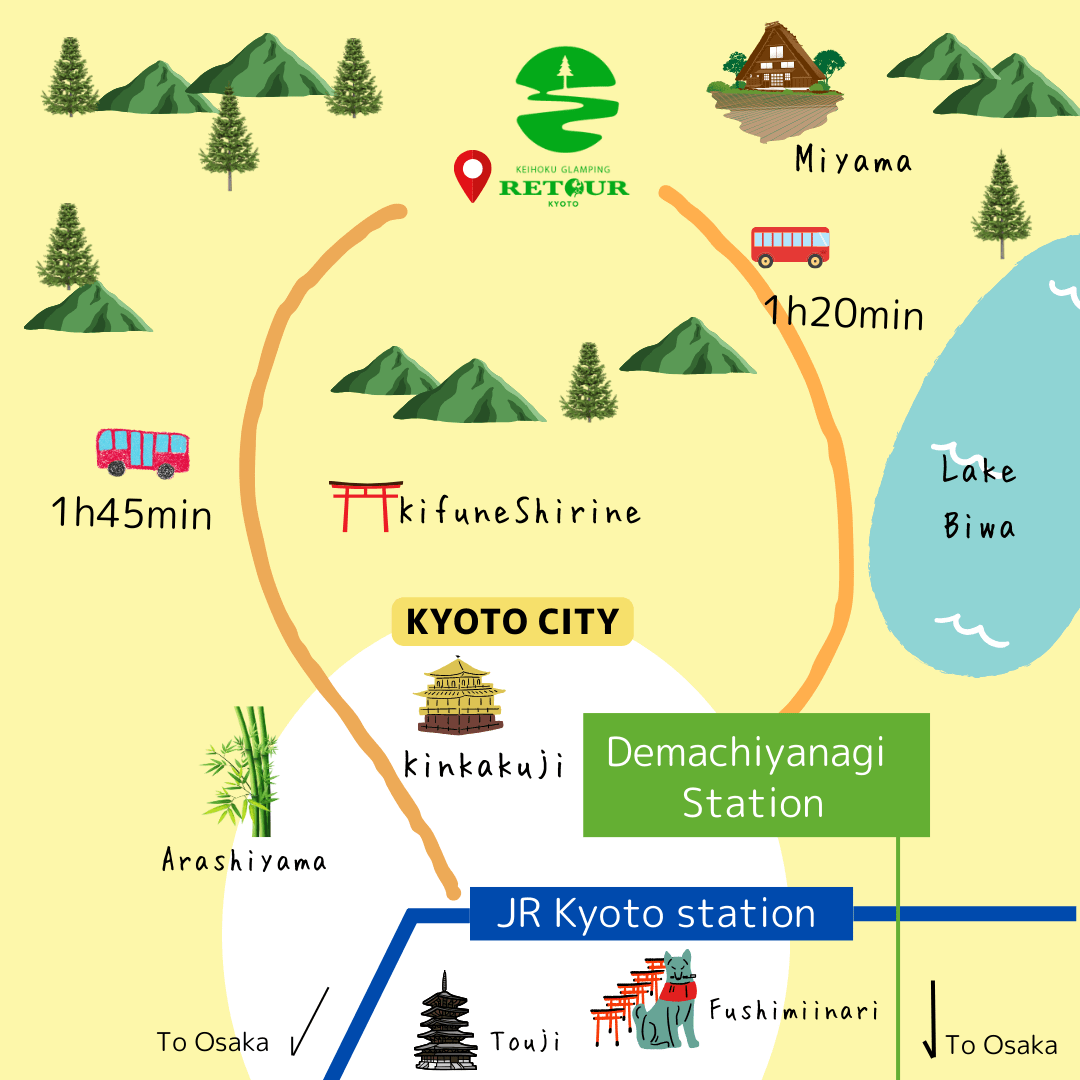 Access Map