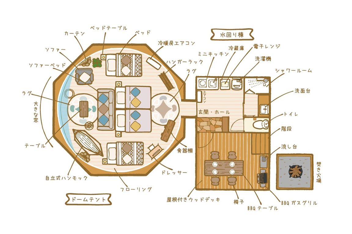 ドームテント