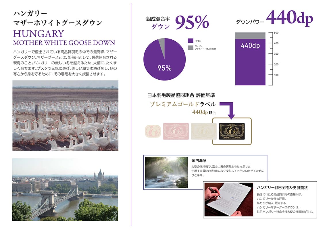 マザーグースダウン95％の羽毛布団
